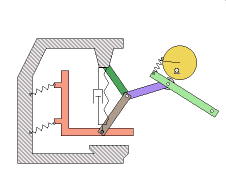 Computer Design Simulations